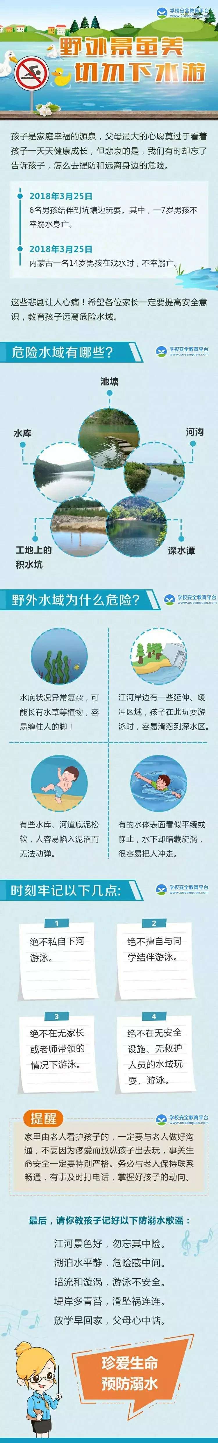 珍爱生命，谨防溺水，从我做起——廉江市青平中学防溺水安全教育(图6)
